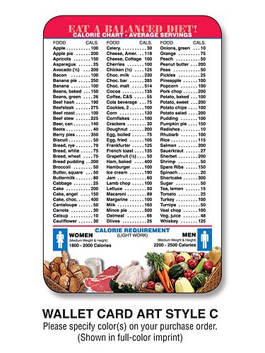 printed balance diet wallet card Chart